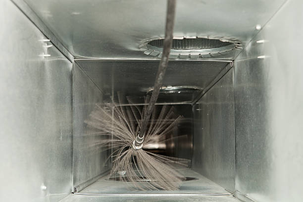 Reliable NC Airduct Cleaning Solutions